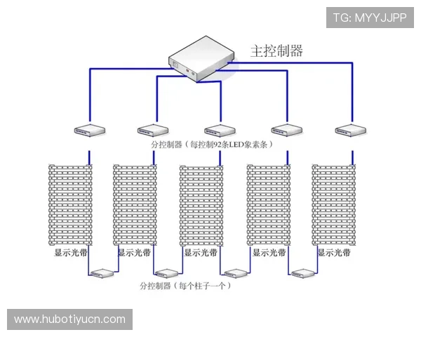 ued体育网页版常见问题与解决方案汇总帮助用户排除登录障碍享受无忧体育娱乐体验