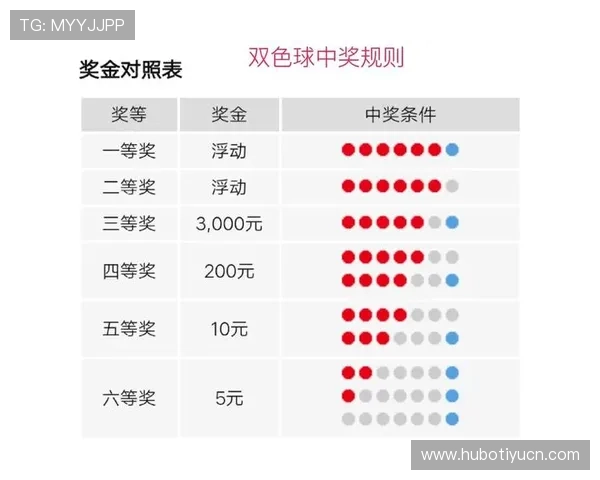 申博体育赛事直播与投注指南帮助新手快速掌握投注技巧与规则 申博体育赛事直播与投注指南帮助新手快速掌握投注技巧与规则