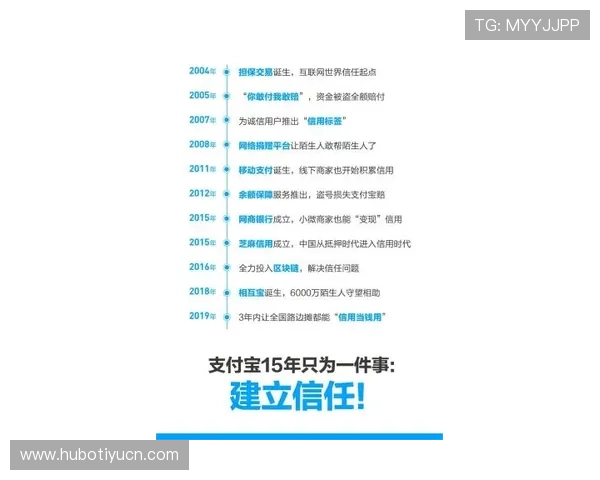 友博体育平台优惠活动与奖励机制全面介绍提升用户粘性和投注积极性