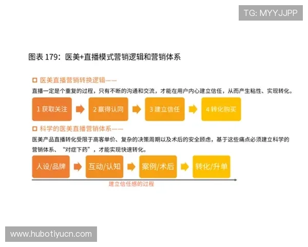 九球体育小仙儿直播如何快速找到热门比赛直播链接 九球体育小仙儿直播如何快速找到热门比赛直播链接